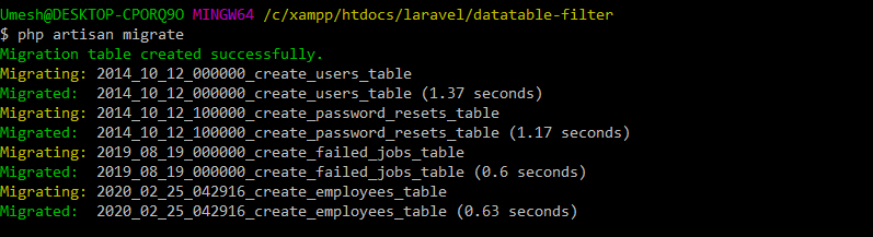 Migrated Tables