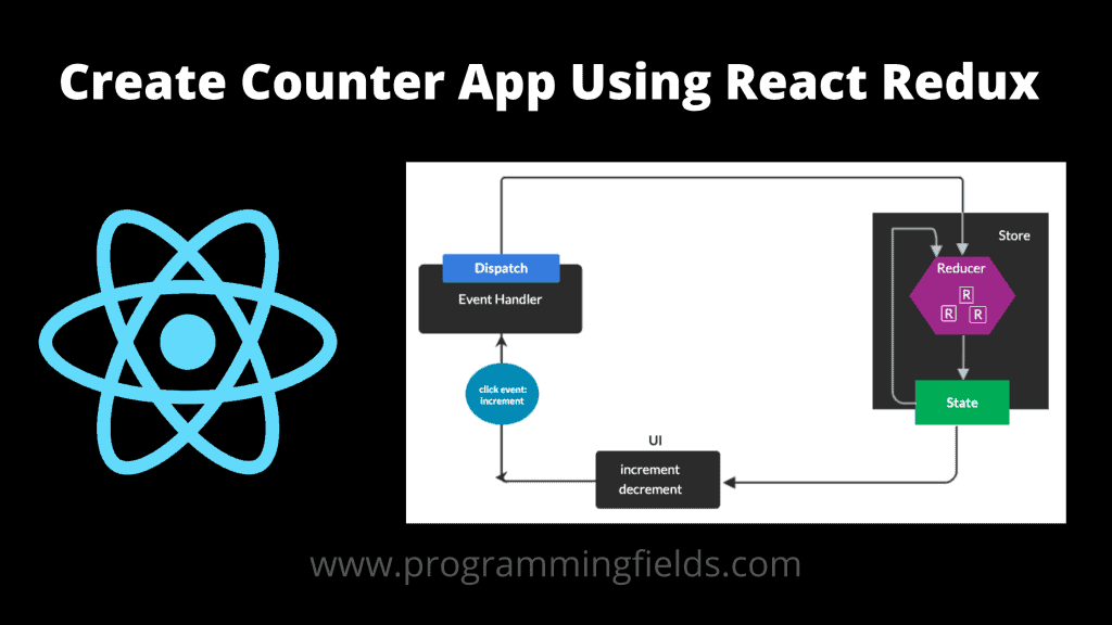 how-to-use-redux-react-redux-in-react-js-with-example