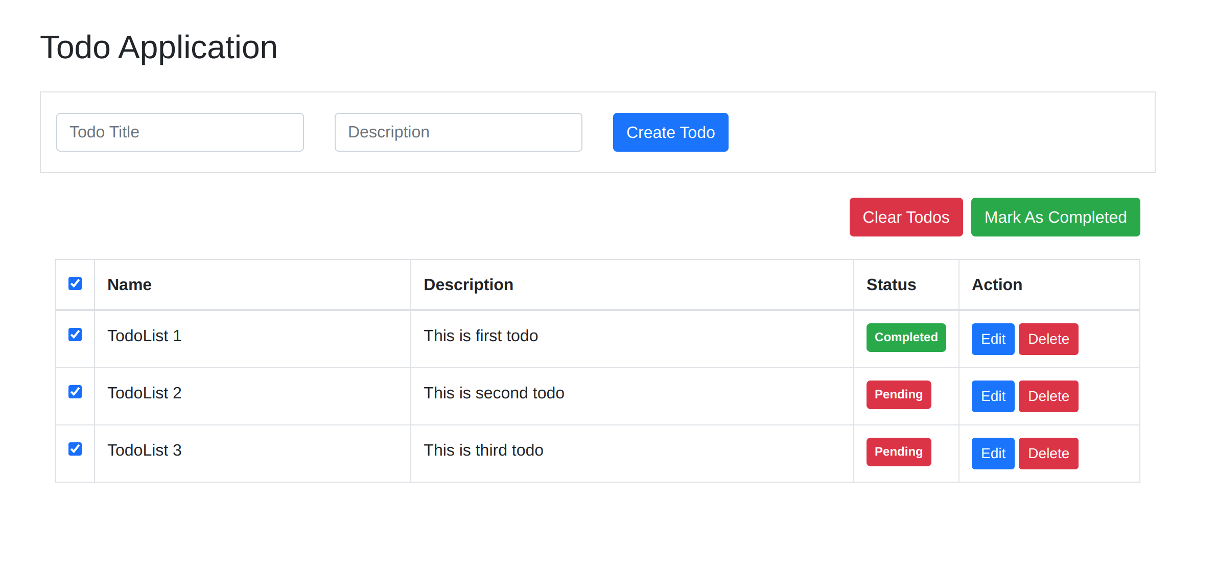 How To Create Todo App In React JS Using Redux – Programming Fields